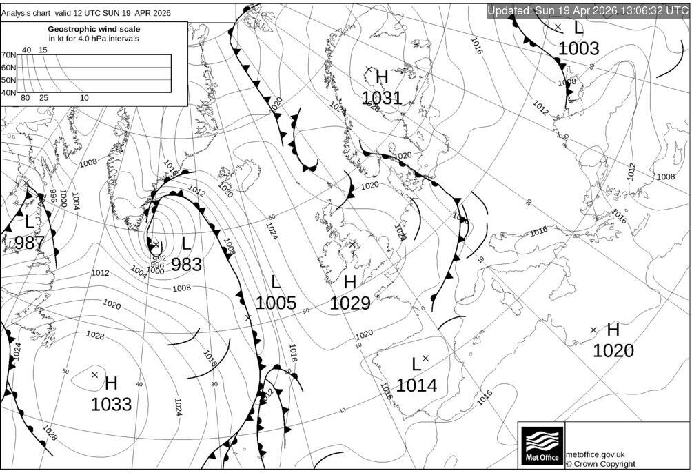 Current Surface Analysis (North Atlantic)